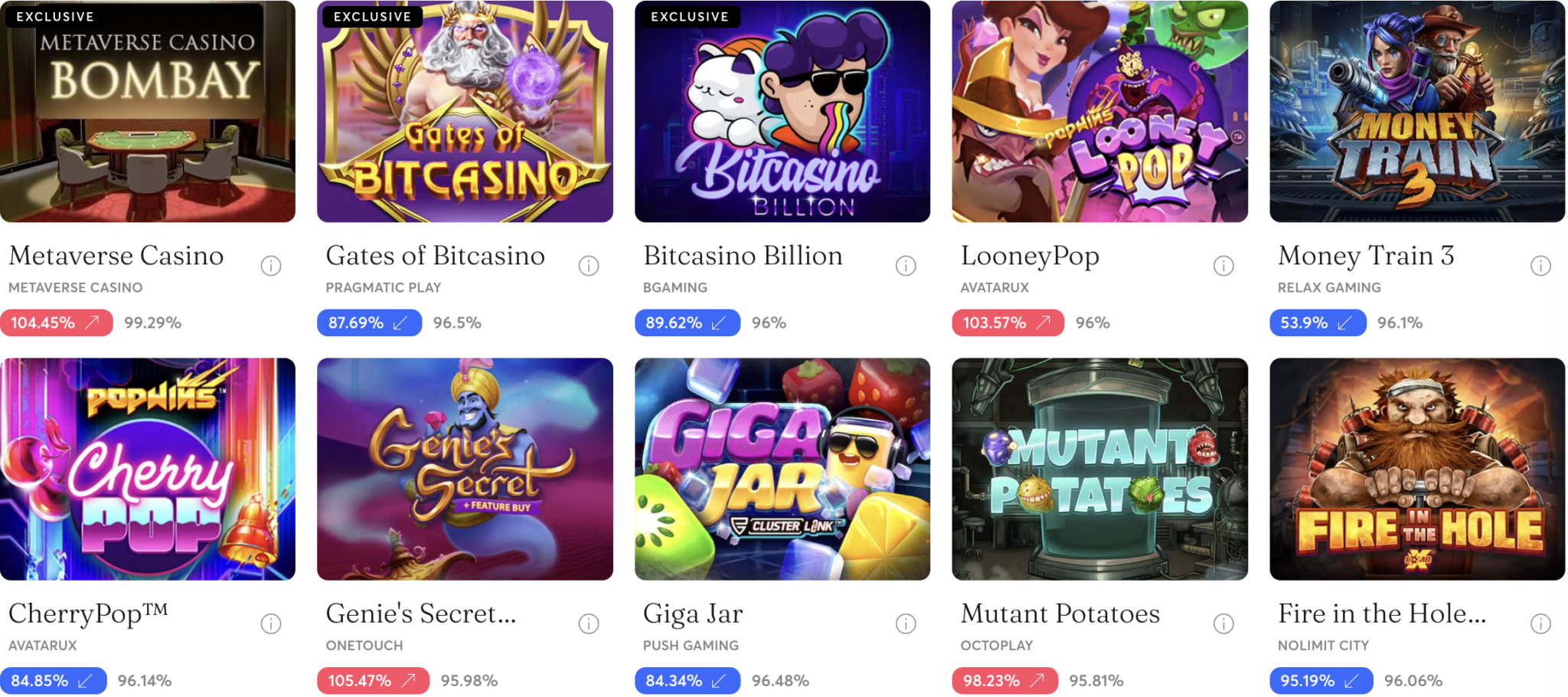 Bitcasino variety of games