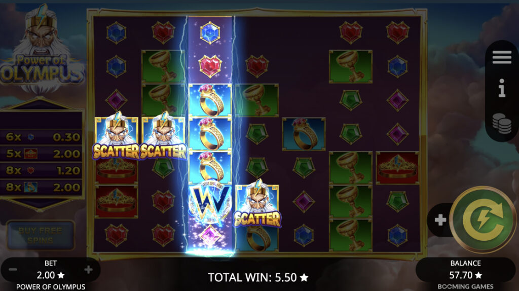 Power of Olympus Video Slot