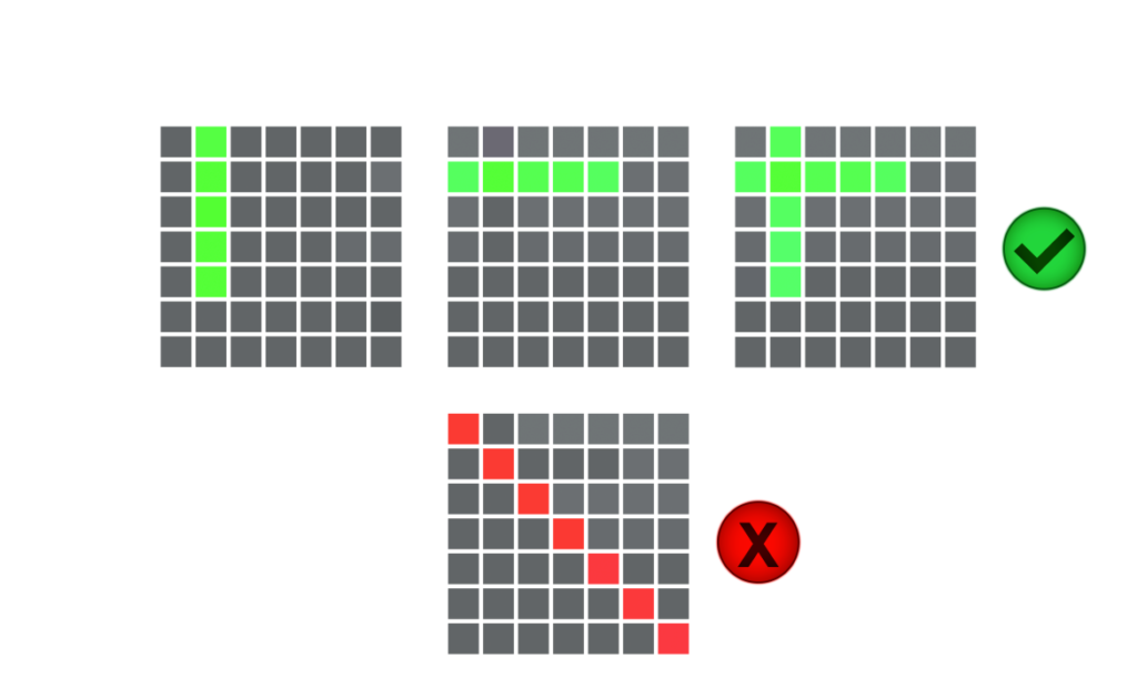 Pay Cluster