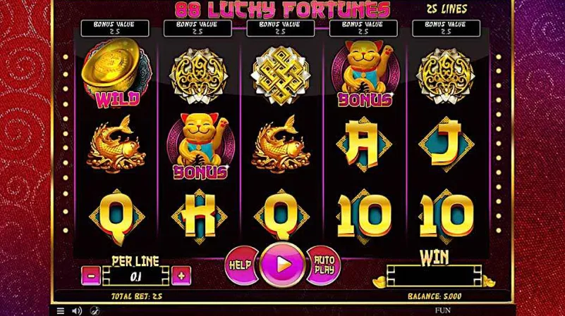 88 Lucky Fortunes Spinomenal